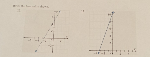 Write the inequality shown.
1112.