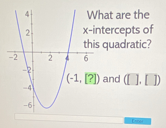 at are the
tercepts of
quadratic?
and ([],[])
Enter