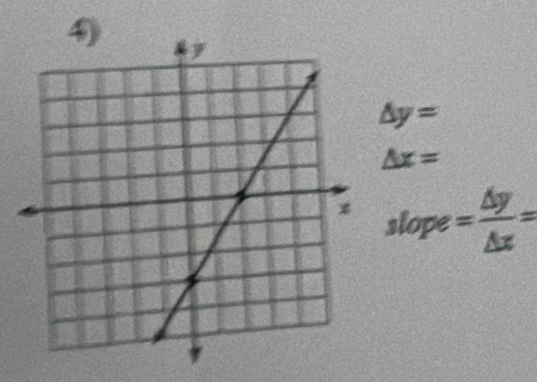 △ y=
△ x=
slope= △ y/△ x =