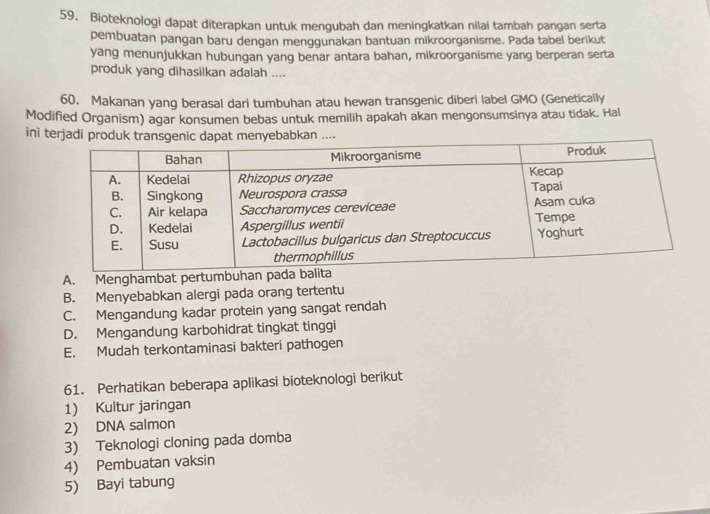 Bioteknologi dapat diterapkan untuk mengubah dan meningkatkan nilai tambah pangan serta
pembuatan pangan baru dengan menggunakan bantuan mikroorganisme. Pada tabel berikut
yang menunjukkan hubungan yang benar antara bahan, mikroorganisme yang berperan serta
produk yang dihasilkan adalah ....
60. Makanan yang berasal dari tumbuhan atau hewan transgenic diberi label GMO (Genetically
Modified Organism) agar konsumen bebas untuk memilih apakah akan mengonsumsinya atau tidak. Hal
ini terjadi probkan ....
A. Menghambat pertumbuha
B. Menyebabkan alergi pada orang tertentu
C. Mengandung kadar protein yang sangat rendah
D. Mengandung karbohidrat tingkat tinggi
E. Mudah terkontaminasi bakteri pathogen
61. Perhatikan beberapa aplikasi bioteknologi berikut
1) Kultur jaringan
2) DNA salmon
3) Teknologi cloning pada domba
4) Pembuatan vaksin
5) Bayi tabung