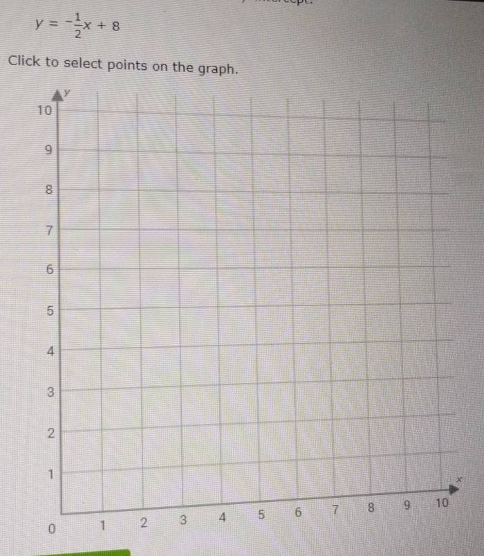 y=- 1/2 x+8
Click to select points on the graph. 
×