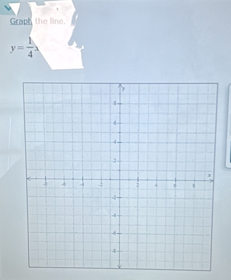 Graph the line.
y= 1/4 lambda