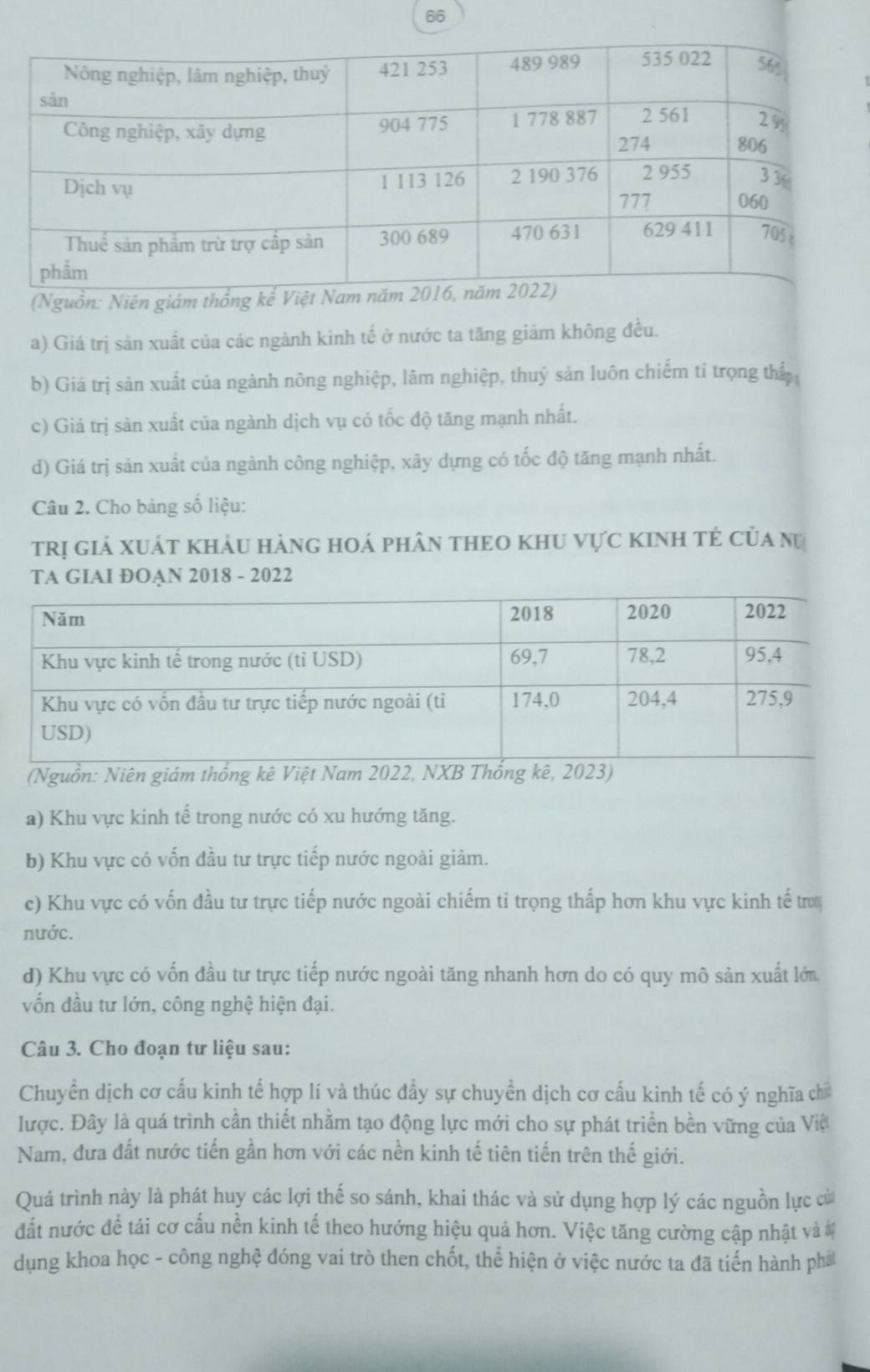 66
(Nguồn: Niên giám thống kế Việ
a) Giá trị sản xuất của các ngành kinh tế ở nước ta tăng giảm không đều.
b) Giá trị sản xuất của ngành nông nghiệp, lâm nghiệp, thuỷ sản luôn chiếm tỉ trọng thấ
c) Giá trị sản xuất của ngành dịch vụ có tốc độ tăng mạnh nhất.
d) Giá trị sản xuất của ngành công nghiệp, xây dựng có tốc độ tăng mạnh nhất.
Câu 2. Cho bảng số liệu:
trị giá xuát khảu hàng hoá phân theo khu vực kinh tẻ của nư
TA GIAI ĐOAN 2018 - 2022
(Nguồn: Niên giám thống kê Việt Nam 2022, NXB Thống kê, 2023)
a) Khu vực kinh tế trong nước có xu hướng tăng.
b) Khu vực có vốn đầu tư trực tiếp nước ngoài giảm.
c) Khu vực có vốn đầu tư trực tiếp nước ngoài chiếm tỉ trọng thấp hơn khu vực kinh tế trom
nước.
d) Khu vực có vốn đầu tư trực tiếp nước ngoài tăng nhanh hơn do có quy mô sản xuất lớn
vốn đầu tư lớn, công nghệ hiện đại.
Câu 3. Cho đoạn tư liệu sau:
Chuyển dịch cơ cấu kinh tế hợp lí và thúc đầy sự chuyển dịch cơ cấu kinh tế có ý nghĩa chỉ
lược. Đây là quá trình cần thiết nhằm tạo động lực mới cho sự phát triển bền vững của Việ
Nam, đưa đất nước tiến gần hơn với các nền kinh tế tiên tiến trên thế giới.
Quá trình này là phát huy các lợi thế so sánh, khai thác và sử dụng hợp lý các nguồn lực cừ
đất nước để tái cơ cấu nền kinh tế theo hướng hiệu quả hơn. Việc tăng cường cập nhật và #
dụng khoa học - công nghệ đóng vai trò then chốt, thể hiện ở việc nước ta đã tiến hành phá