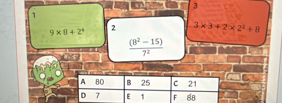 3 
1
9* 8+2^4 2
3* 3+2* 2^2+8
 ((8^2-15))/7^2 