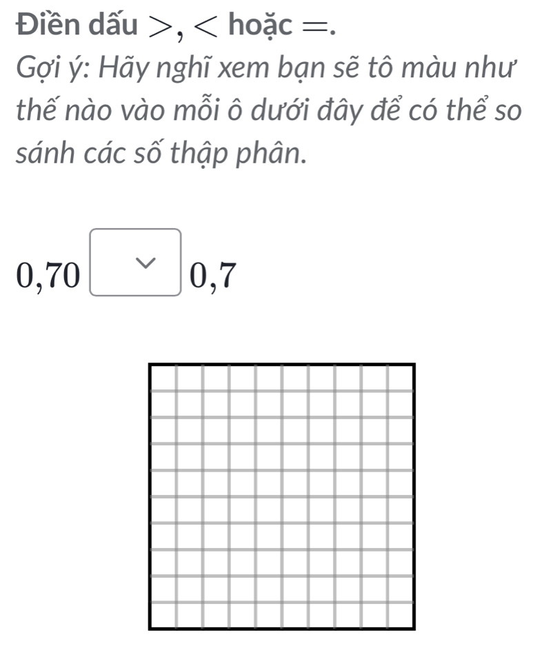 Điền dấu , hoặc =. 
Gợi ý : Hãy nghĩ xem bạn sẽ tô màu như 
thế nào vào mỗi ô dưới đây để có thể so 
sánh các số thập phân.
0, 70 V 0, 7