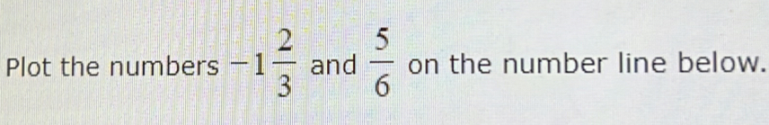 Plot the numbers -1 2/3  and  5/6  on the number line below.