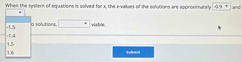 When the system of equations is solved for x, the x -values of the solutions are approximately -0.9 and
-1.5 o solutions, □ viable.
-1.4
1.5
1.6 Submit