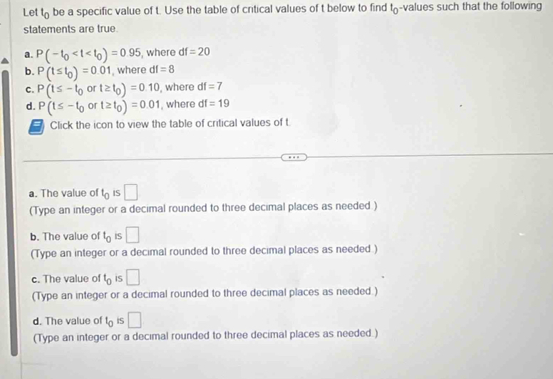 Let t be a specific value of t. Use the table of crtical values of t below to find t-values such that the following 
statements are true. 
a. P(-t_0 , where df=20
b. P(t≤ t_0)=0.01 where If=8
C. P(t≤ -t_0 or t≥ t_0)=0.10 , where df=7
d. P(t≤ -t_0 or t≥ t_0)=0.01 , where df=19
Click the icon to view the table of critical values of t
a. The value of t_0 IS □
(Type an integer or a decimal rounded to three decimal places as needed.) 
b. The value of t_0 IS □
(Type an integer or a decimal rounded to three decimal places as needed ) 
c. The value of t_0 iS □ 
(Type an integer or a decimal rounded to three decimal places as needed ) 
d. The value of t_0 iS □
(Type an integer or a decimal rounded to three decimal places as needed.)