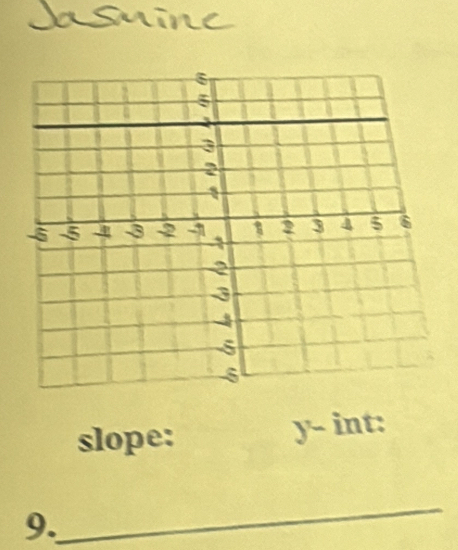 slope: y - int: 
_ 
9.