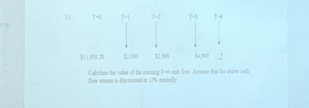 5.) T=0 T=1 T=2 T=3 T=4
$11,958.20 $2,000 $2,000 $4,000 _?
Calculate the valse of the mussing T-4 cash flow. Assume that the above cash
flow stream is discomsed at 12% annually.