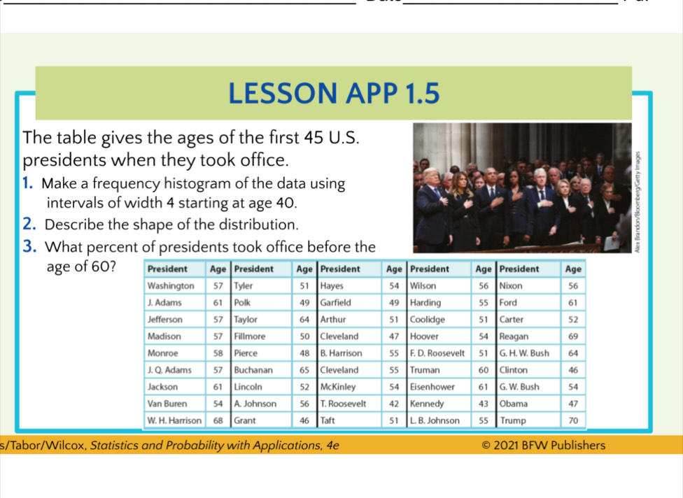 LESSON APP 1.5 
The table gives the ages of the first 45 U.S. 
presidents when they took office. 
1. Make a frequency histogram of the data using 
intervals of width 4 starting at age 40. 
2. Describe the shape of the distribution. 
3. What percent of presidents took office before the 
age of 60
s/Tabor/Wilcox, Statistics and Probability with Applications, 4e 2021 BFW Publishers