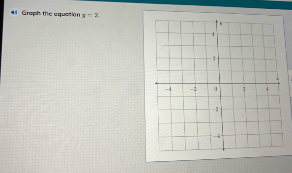 《 Graph the equation y=2.