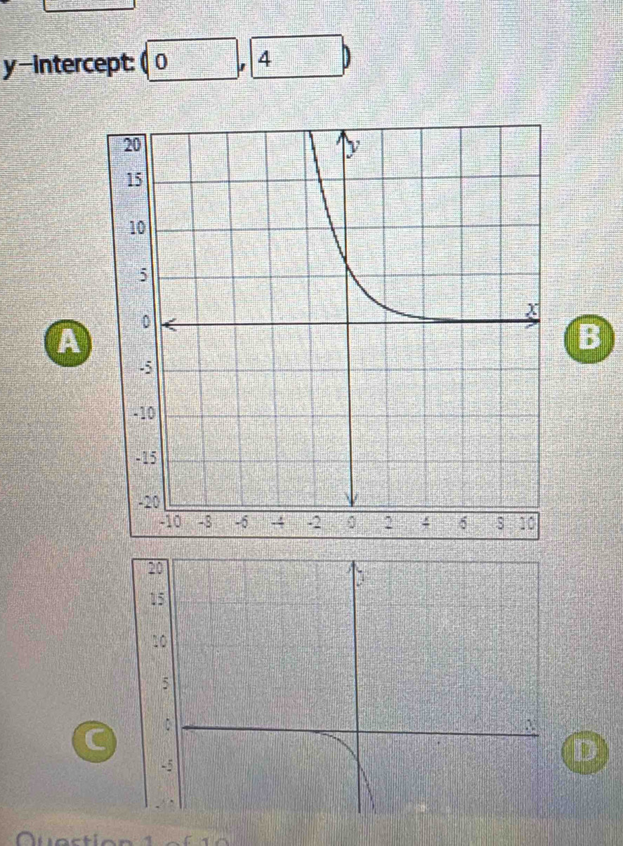 y-intercept: (0,4)
A
B
D