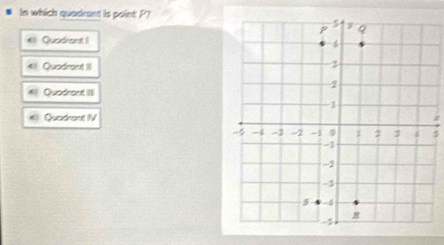 Is which quadrent is point P?
Quadent I
Quedrent II
6 Quedrent III
* Quadrant IVz