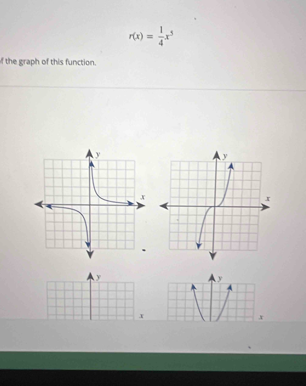 r(x)= 1/4 x^5
of the graph of this function.
y
x