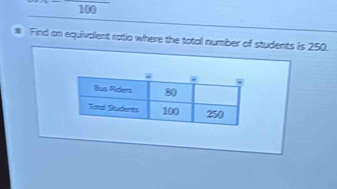 frac 100
I Fird an equivalent ratio where the total number of students is 250.