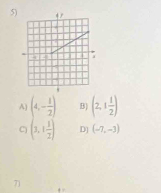 A) (4,- 1/2 ) B) (2,1 1/2 )
C (3,1 1/2 ) D) (-7,-3)
71