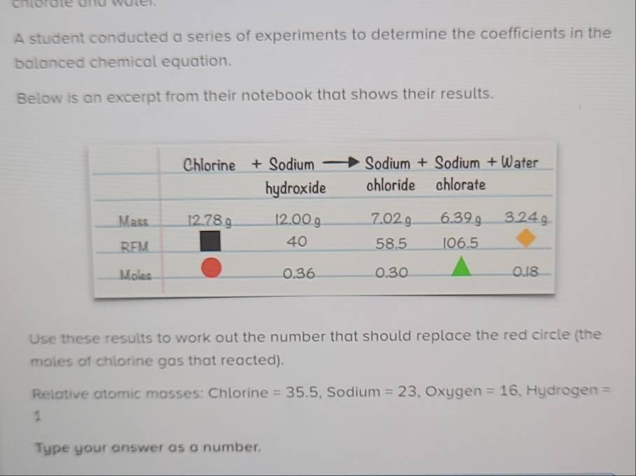 cntorate and water. 
A student conducted a series of experiments to determine the coefficients in the 
balanced chemical equation. 
Below is an excerpt from their notebook that shows their results. 
Use these results to work out the number that should replace the red circle (the 
moles of chlorine gas that reacted). 
Relative atomic masses: Chlorine =35.5 , Sodium =23 , Oxygen =16 Hydrogen = 
1 
Type your answer as a number.