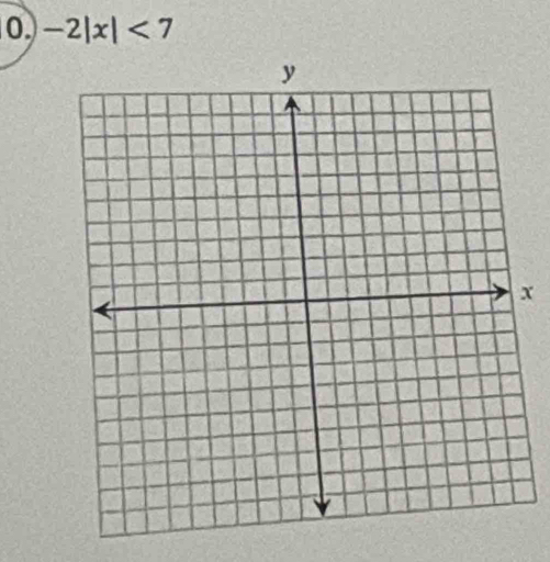 -2|x|<7</tex>
x