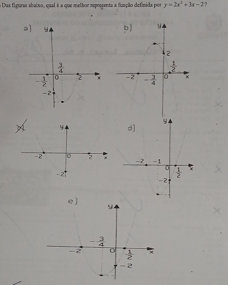 a Das figuras abaixo, qual é a que melhor representa a função definida por y=2x^2+3x-2 ?
a