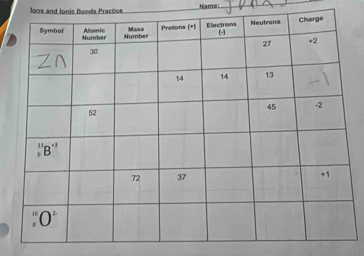 lons and Ionic Bonds Practice Name:
_