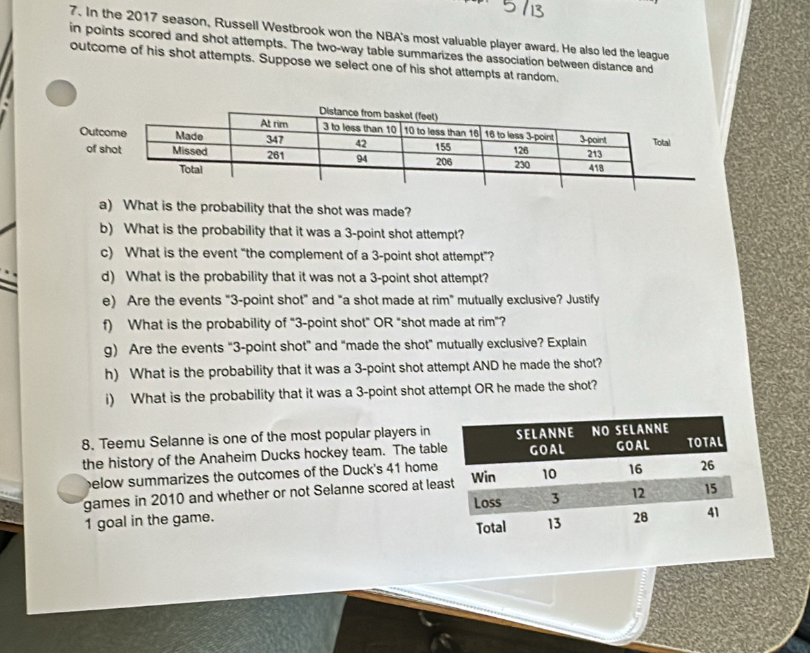 In the 2017 season, Russell Westbrook won the NBA's most valuable player award. He also led the league 
in points scored and shot attempts. The two-way table summarizes the association between distance and 
outcome of his shot attempts. Suppose we select one of his shot attempts at random. 
O 
a) What is the probability that the shot was made? 
b) What is the probability that it was a 3 -point shot attempt? 
c) What is the event “the complement of a 3 -point shot attempt”? 
d) What is the probability that it was not a 3 -point shot attempt? 
e) Are the events “ 3 -point shot” and “a shot made at rim” mutually exclusive? Justify 
f) What is the probability of “ 3 -point shot" OR "shot made at rim”? 
g) Are the events “ 3 -point shot” and “made the shot” mutually exclusive? Explain 
h) What is the probability that it was a 3 -point shot attempt AND he made the shot? 
i) What is the probability that it was a 3 -point shot attempt OR he made the shot? 
8. Teemu Selanne is one of the most popular players in 
the history of the Anaheim Ducks hockey team. The tabl 
pelow summarizes the outcomes of the Duck's 41 home 
games in 2010 and whether or not Selanne scored at lea
1 goal in the game.