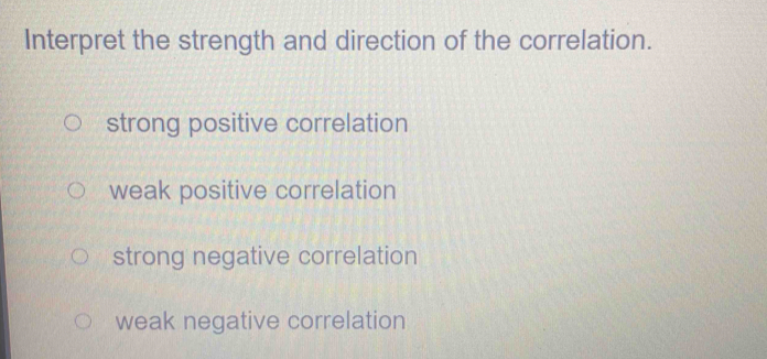 Interpret the strength and direction of the correlation.
strong positive correlation
weak positive correlation
strong negative correlation
weak negative correlation