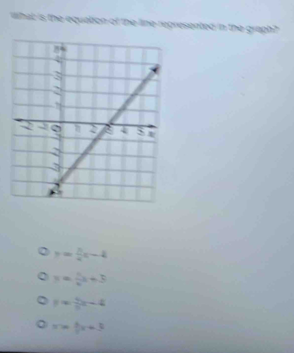 y=frac 5x-4
R -x+5
x=2x-4
180
7x+5x+5