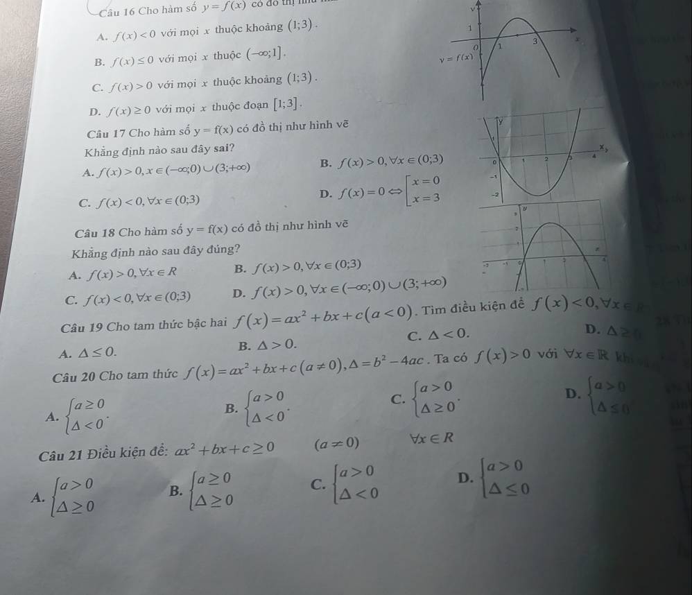 Cho hàm số y=f(x) có đó thị nh
A. f(x)<0</tex> với mọi x thuộc khoảng (1;3).
B. f(x)≤ 0 với mọi x thuộc (-∈fty ;1].
C. f(x)>0 với mọi x thuộc khoảng (1;3).
D. f(x)≥ 0 với mọi x thuộc đoạn [1;3].
Câu 17 Cho hàm số y=f(x) có đồ thị như hình vẽ
Khẳng định nào sau đây sai?
A. f(x)>0,x∈ (-∈fty ;0)∪ (3;+∈fty ) B. f(x)>0,forall x∈ (0;3)
C. f(x)<0,forall x∈ (0;3)
D. f(x)=0Leftrightarrow beginarrayl x=0 x=3endarray.
Câu 18 Cho hàm số y=f(x) có a^(frac 1) thị như hình vē
Khẳng định nào sau đây đúng?
A. f(x)>0,forall x∈ R B. f(x)>0,forall x∈ (0;3)
C. f(x)<0,forall x∈ (0;3) D. f(x)>0,forall x∈ (-∈fty ;0)∪ (3;+∈fty )
Câu 19 Cho tam thức bậc hai f(x)=ax^2+bx+c(a<0). Tìm điều kiện đề f(x)<0,forall x∈
A. △ ≤ 0.
B. △ >0. △ ≥ 0 28 T
C. △ <0.
D.
Câu 20 Cho tam thức f(x)=ax^2+bx+c(a!= 0),△ =b^2-4ac. Ta có f(x)>0 với forall x∈ R khi
A. beginarrayl a≥ 0 △ <0endarray. .
B. beginarrayl a>0 △ <0endarray. .
D.
C. beginarrayl a>0 △ ≥ 0endarray. . beginarrayl a>0 △ ≤ 0endarray. an
Câu 21 Điều kiện để: ax^2+bx+c≥ 0 (a!= 0) forall x∈ R
A. beginarrayl a>0 △ ≥ 0endarray. B. beginarrayl a≥ 0 △ ≥ 0endarray. C. beginarrayl a>0 △ <0endarray. D. beginarrayl a>0 △ ≤ 0endarray.