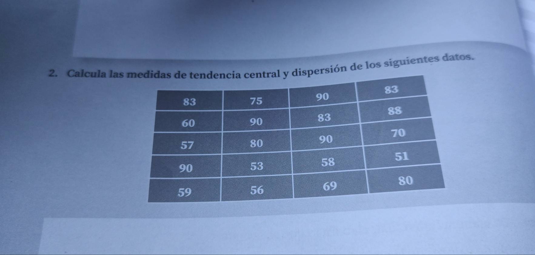 Calcula las ión de los siguientes datos.