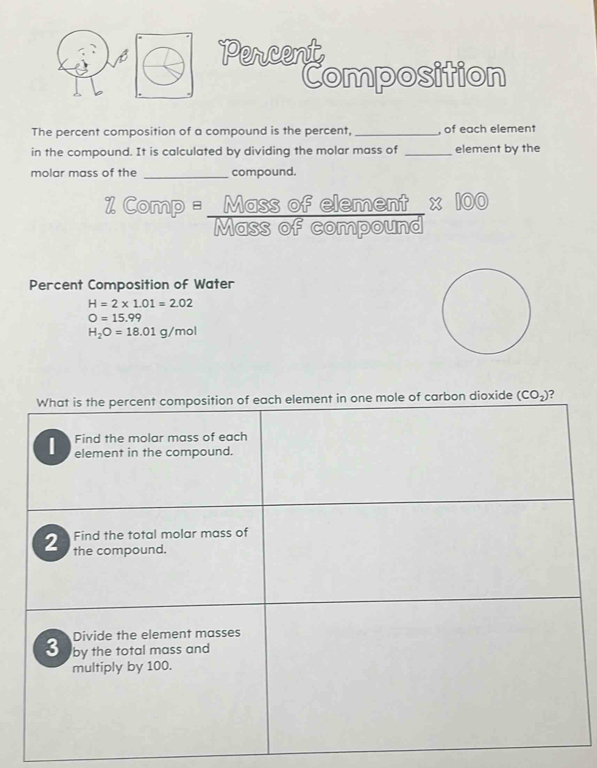 Percent
Composition
The percent composition of a compound is the percent, _, of each element
in the compound. It is calculated by dividing the molar mass of _element by the
molar mass of the _compound.
% Comp = Mass of element x 100
Mass of compound
Percent Composition of Water
H=2* 1.01=2.02
O=15.99
H_2O=18.01g/mol