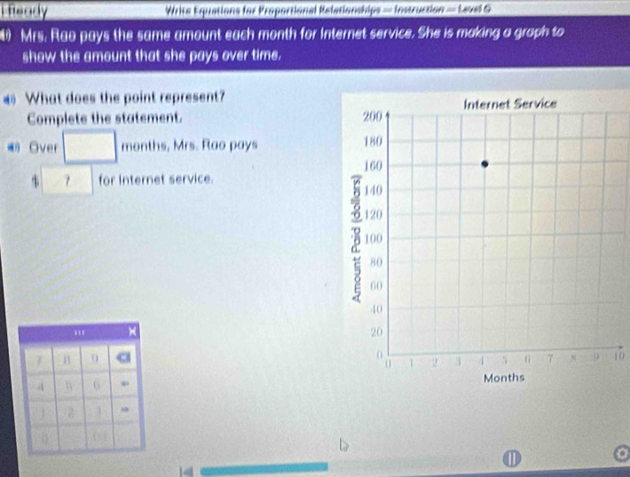 fleady Write Equations for Proportional Relationships = Instruction = Level G 
) Mrs. Rao pays the same amount each month for Internet service. She is making a graph to 
show the amount that she pays over time. 
What does the point represent? 
Complete the statement. 
Over □ months, Mrs. Rao pays
$ ？ for Internet service. 
'' w 
/ B a 10
4 6
2 3
() 
I 
H