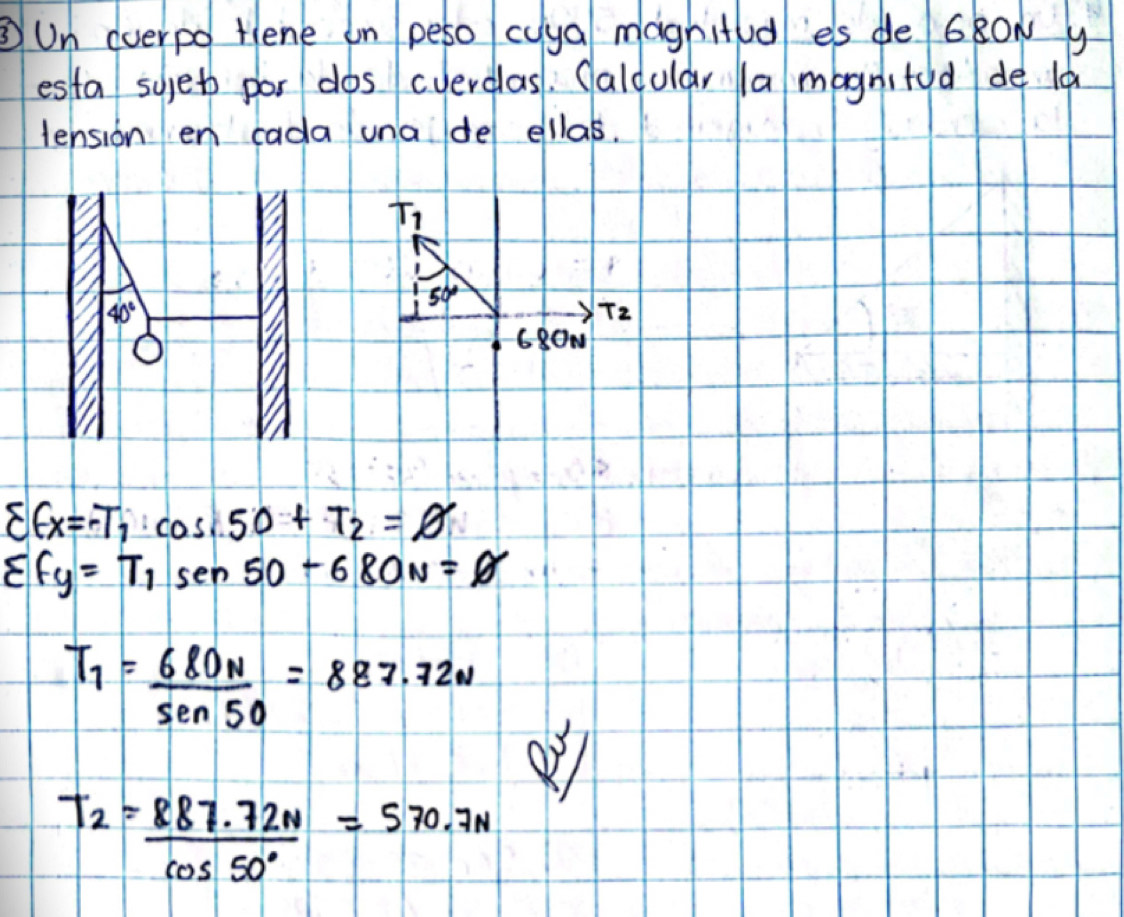 ③Un overpo tiene in peso cyya magnitud es de 68ON y
esta soet por dos cyerdas. Caldular la magnitod de la 
lension en cada una de ellas.
T_1
50°
40°
T_2
68ON
 fx=T_1cos 50+T_2=varnothing
sumlimits fy=T_1sin 50sin 50-680N=
T_1= 680N/sin 50 =887.72w
60%
1
T_2= (887.72N)/cos 50° =570.7N