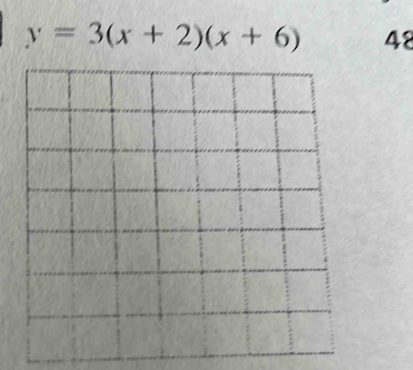 y=3(x+2)(x+6)
48