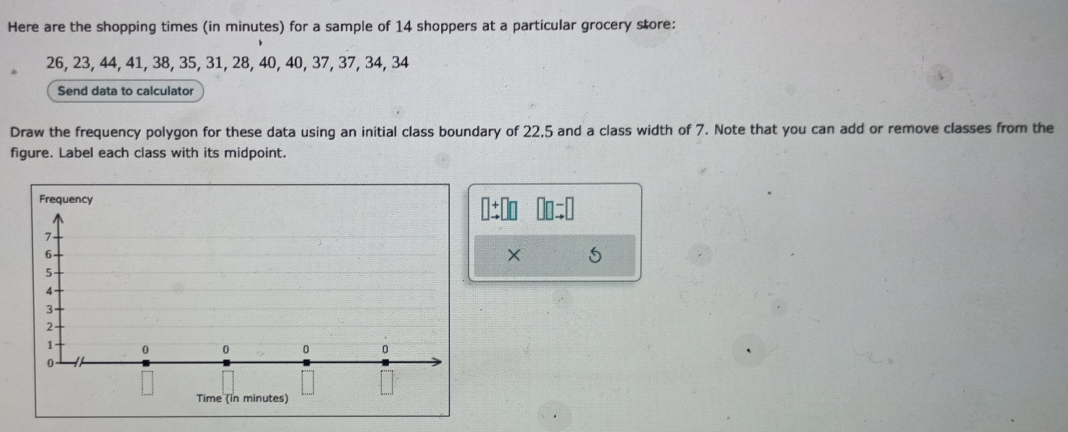 Here are the shopping times (in minutes) for a sample of 14 shoppers at a particular grocery store:
26, 23, 44, 41, 38, 35, 31, 28, 40, 40, 37, 37, 34, 34
Send data to calculator 
Draw the frequency polygon for these data using an initial class boundary of 22,5 and a class width of 7. Note that you can add or remove classes from the 
figure. Label each class with its midpoint. 
Frequency
□ +□ □ □ □ =□
X