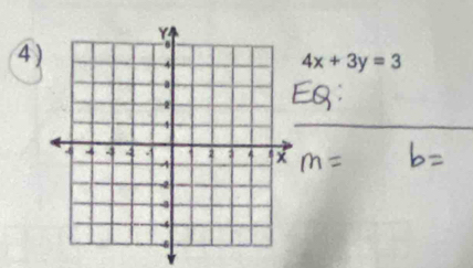 4
4x+3y=3