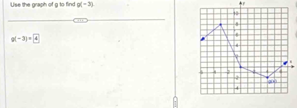 Use the graph of g to find g(-3). y
g(-3)=4
