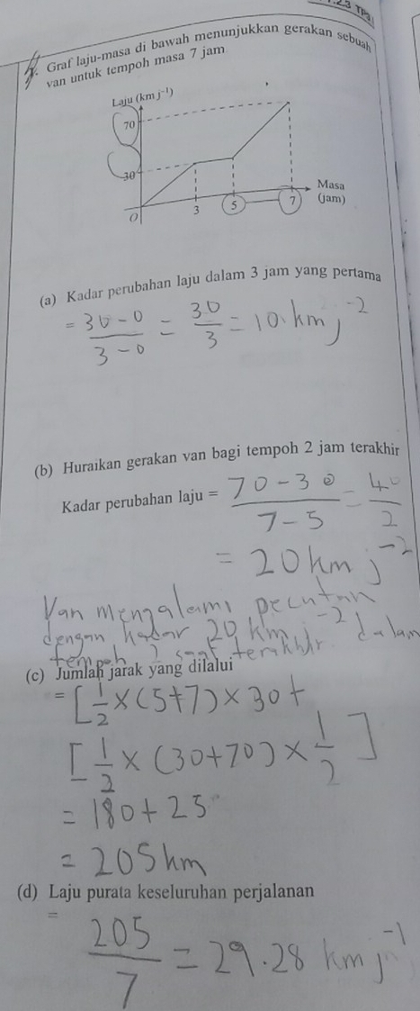 Graf laju-masa di bawah menunjukkan gerakan sebual 
van untuk tempoh masa 7 jam
Laju(kmj^(-1))
70
-30° Masa
0 3 5 7) (jam) 
(a) Kadar perubahan laju dalam 3 jam yang pertama 
(b) Huraikan gerakan van bagi tempoh 2 jam terakhir 
Kadar perubahan laju = 
(c) Jumlah jarak yang dilalui 
(d) Laju purata keseluruhan perjalanan 
=