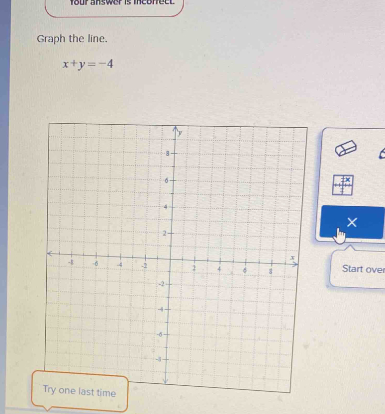 Your answer is incorrect. 
Graph the line.
x+y=-4
t 
× 
Start over