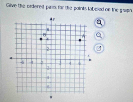 Give the ordered pairs for the points labeled on the graph