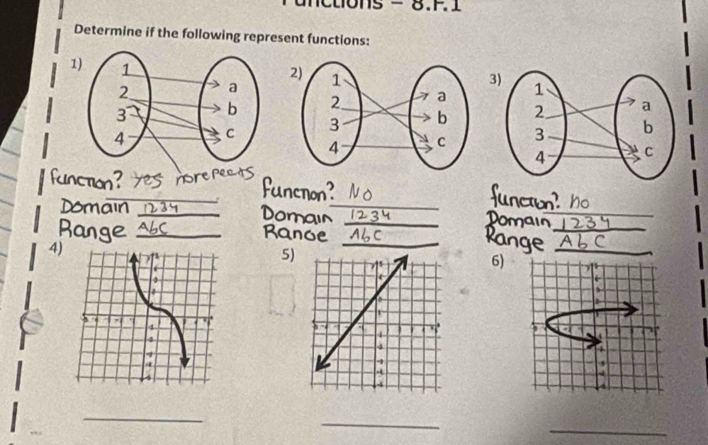 Cuons - 8.F 1 
Determine if the following represent functions: 
1 
3) 

_ 
_ 
6) 
_ 
_ 
_