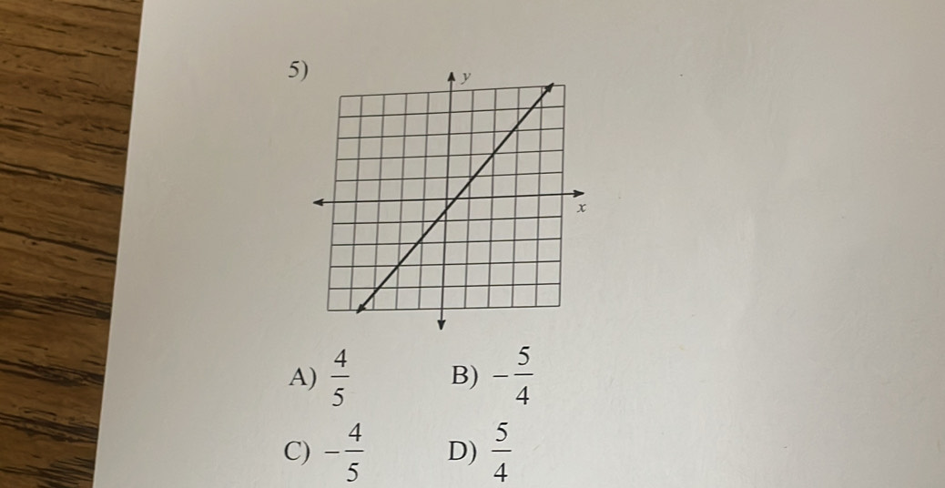 A)  4/5  B) - 5/4 
C) - 4/5  D)  5/4 