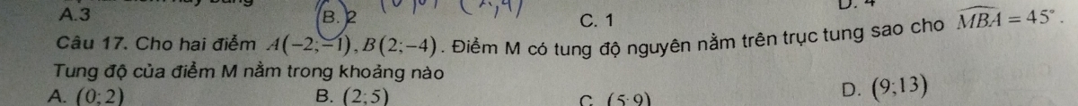 A. 3 B. 2 C. 1
Câu 17. Cho hai điểm A(-2;-1), B(2;-4). Điểm M có tung độ nguyên nằm trên trục tung sao cho widehat MBA=45°. 
Tung độ của điểm M nằm trong khoảng nào
A. (0:2) B. (2;5) C (5· 9)
D. (9;13)