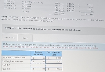January 6 January t Beginning inventor Purchase 11.8n @ $2.80 beginarrayr 5414 / 346 = -1.142 hline 57,484 hline endarray
Purchase 
Janjary 25 Janeary 1 Murchase 
B2.30 
Totals 1.eae units 22 n i t 
(a-d) Determine the cost assigned to ending inventory and to cost of goods sold for the following 
(e) Which methad yields the lowest net income? 
Complete this question by entering your answers in the tabs below. 
Req A to D Req t 
Determine the cost assigned to ending inventory and to cost of goods sold for the fullowing 
Note: Do not round invtermediate calculations and round your answers to nearest whole ccllar