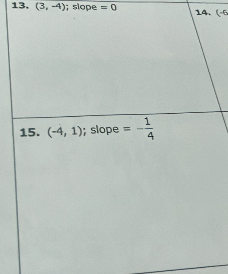 (3,-4); slope =0 
14. (-6
15. (-4,1); slope =- 1/4 