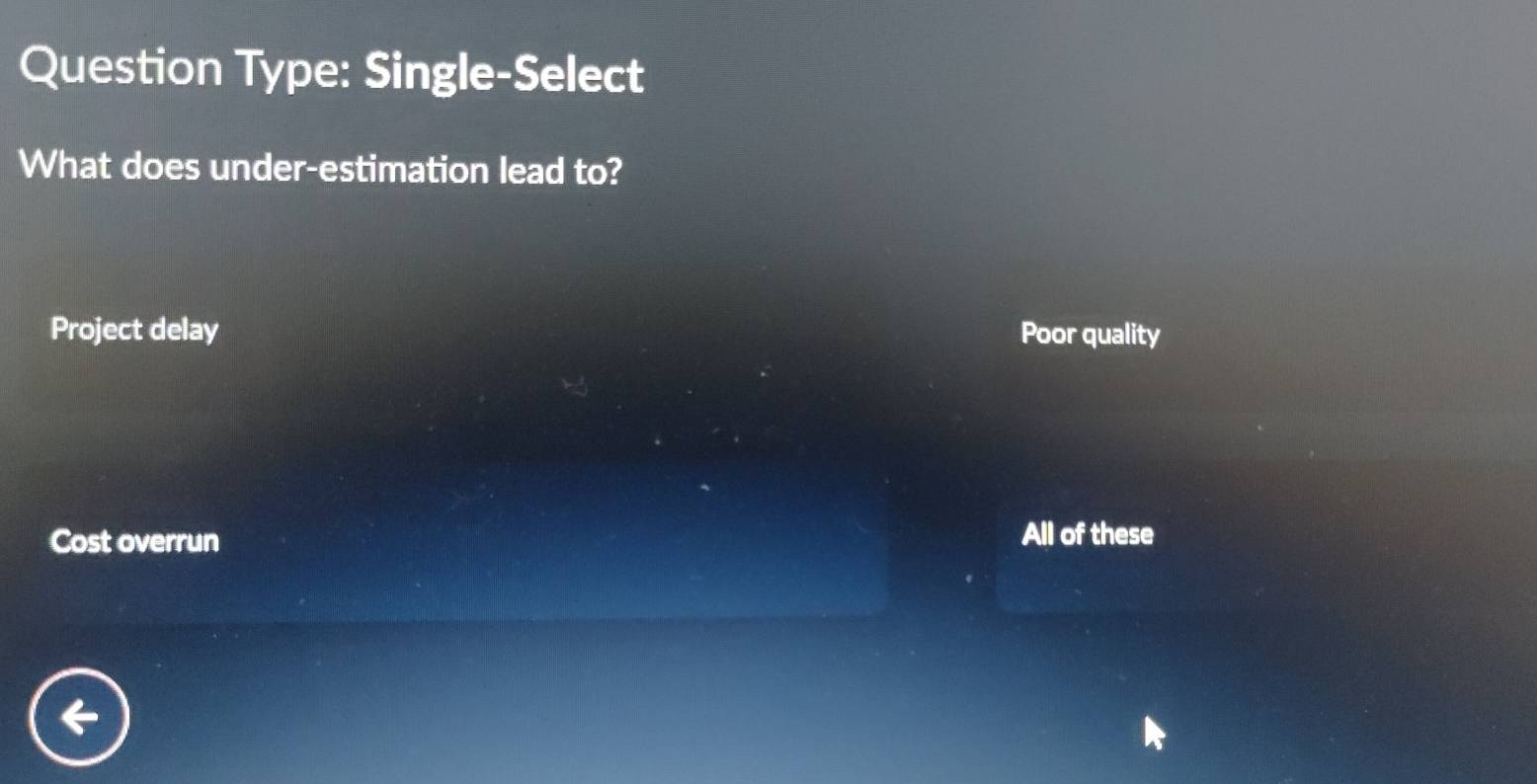 Question Type: Single-Select
What does under-estimation lead to?
Project delay Poor quality
Cost overrun All of these