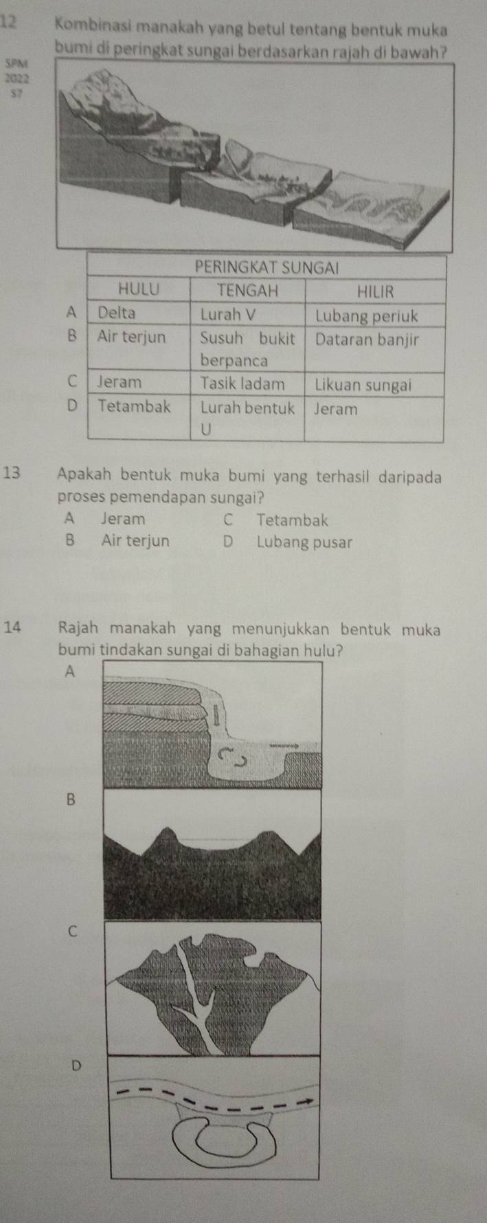 Kombinasi manakah yang betul tentang bentuk muka
bumi di peringkat sungai berdasarkan rajah di bawah?
SPM
2022
87
13 Apakah bentuk muka bumi yang terhasil daripada
proses pemendapan sungai?
A Jeram C Tetambak
B Air terjun D Lubang pusar
14 Rajah manakah yang menunjukkan bentuk muka
bumi tindakan sungai di bahagian hulu?
A
B
C
D