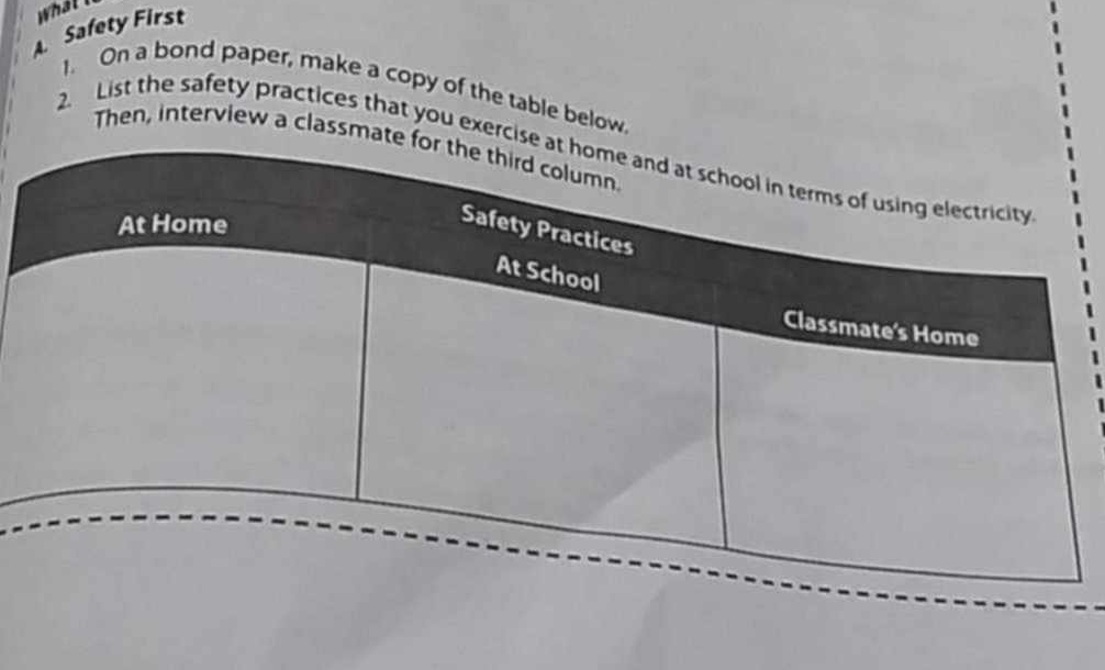 Safety First 
1. On a bond paper, make a copy of the table below. 
Then, interview a classma 
2. List the safety practices that you exerci