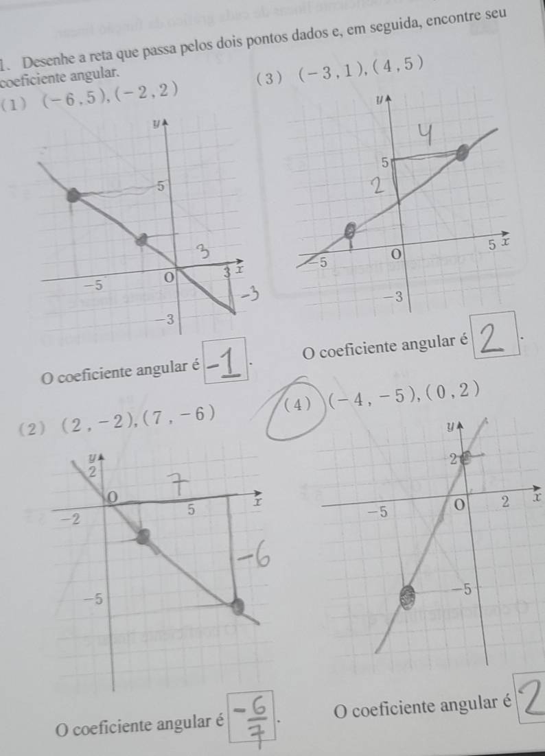 Desenhe a reta que passa pelos dois pontos dados e, em seguida, encontre seu 
coeficiente angular. 
( 3 ) (-3,1),(4,5)
(1) (-6,5), (-2,2)
O coeficiente angular é . O coeficiente angular é . 
(2) (2,-2), (7,-6) (4 ) (-4,-5), (0,2)
x 
O coeficiente angular é O coeficiente angular é