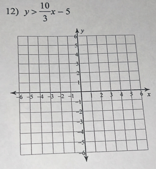 y> 10/3 x-5
x